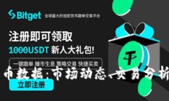 了解加密货币数据：市场