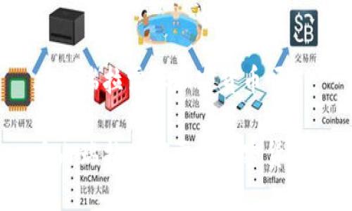 委内瑞拉需要加密货币吗
委内瑞拉为何需要加密货币?