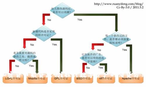 加密货币能贷款吗?探讨数字资产的借贷方式