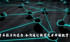 观看加密货币图片的感想