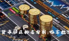 2023年加密货币社区排名分