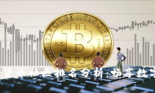 2023年加密货币社区排名分析:畅享数字货币的未来