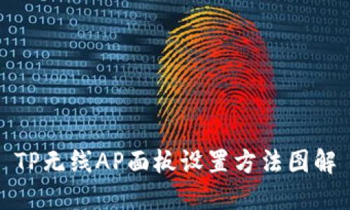 TP无线AP面板设置方法图解