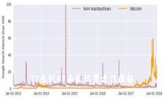 TP无线AP面板设置方法图解
