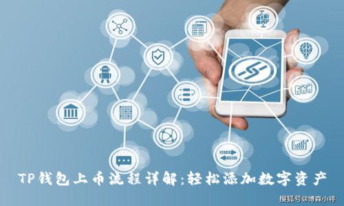 TP钱包上币流程详解:轻松添加数字资产