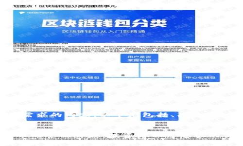 注意:为了提供更符合您需求的内容,以下是包括、关键词、介绍内容及问题的格式:
加密货币与数字资产货币的全面解析:投资者不可忽视的关键概念