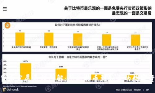 : 加密货币发展历程图解:从比特币到如今的数字资产时代