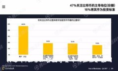 柯达币：探索加密数字货