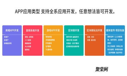 柯达币:探索加密数字货币的未来和应用