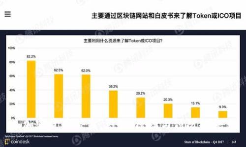 加密货币被盗:影响、原因与预防措施