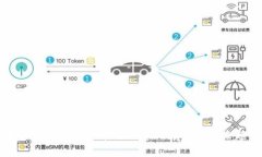 国家发行加密货币对经济