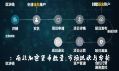 : 南非加密货币数量：市场
