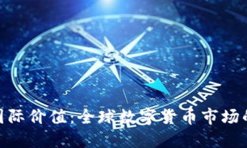 加密货币的国际价值:全球数字货币市场的崛起与影响
