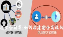 加密货币交易框架全解析