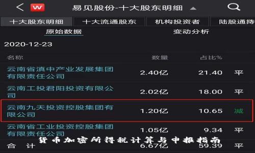 货币加密所得税计算与申报指南