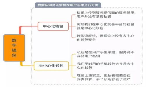 法币与加密货币的区别及其关系分析