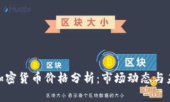 : 欧易加密货币价格分析：