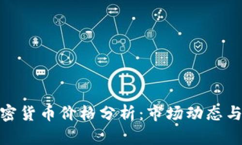 : 欧易加密货币价格分析:市场动态与未来趋势