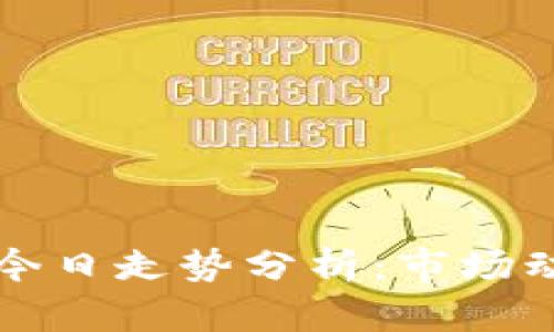 全球加密货币今日走势分析:市场动态与未来展望