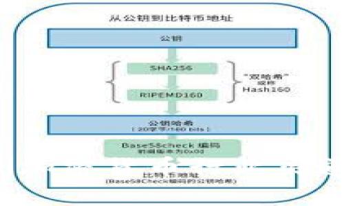 2023年澳洲加密货币行业渠道与趋势分析