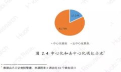 XLM加密货币：全面了解S