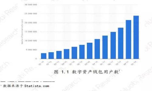 加密货币投资经历下跌:市场分析与未来展望