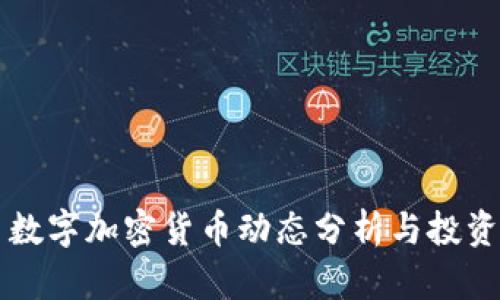 每日数字加密货币动态分析与投资指南