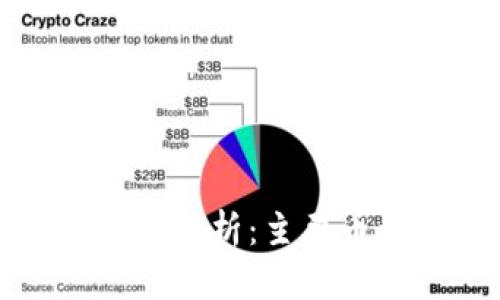 2023年货币加密行业全景分析:主要币种、应用场景与未来趋势