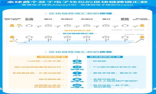 : 加密货币二级市场最新消息：投资者需关注的五大趋势