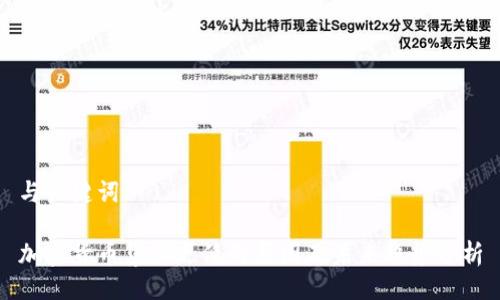 与关键词
加密货币集体走低的原因及未来趋势分析