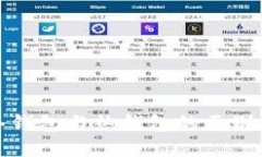 加密货币冷钱包与热钱包