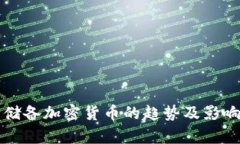 央行储备加密货币的趋势