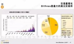 加密货币行业的求职指南