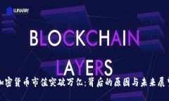 加密货币市值突破万亿：