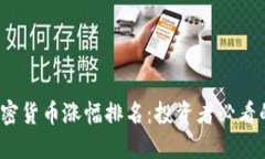 2023年加密货币涨幅排名：