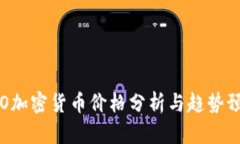 PRO加密货币价格分析与趋