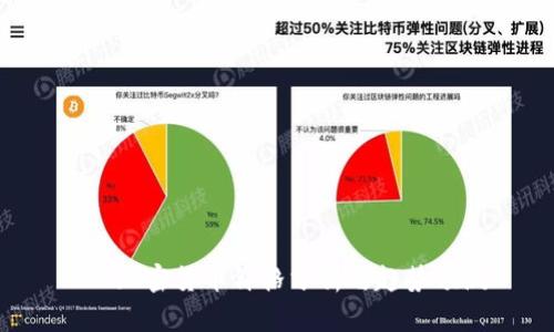 PRO加密货币价格分析与趋势预测