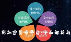 俄罗斯加密货币平台：全