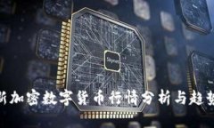 : 最新加密数字货币行情分