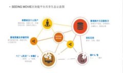 数字加密货币的市值分析