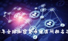 2023年全球加密货币交易所