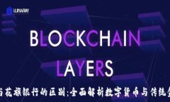  加密货币与花旗银行的区
