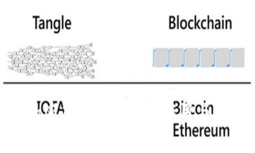 GPU在加密货币挖矿中的作用与要求解析