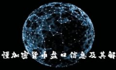 如何看懂加密货币盘口信
