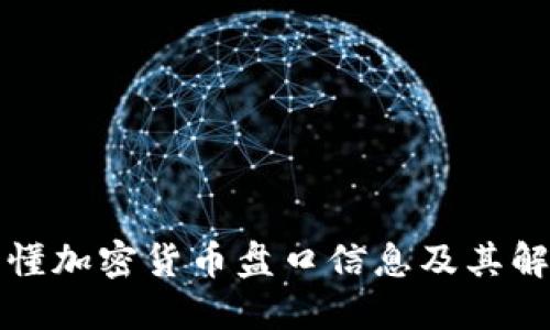 如何看懂加密货币盘口信息及其解读技巧