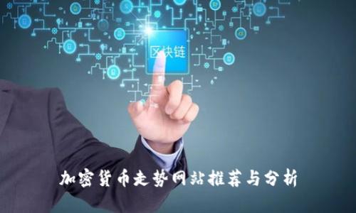 加密货币走势网站推荐与分析