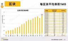 樊纲与加密货币：探索新