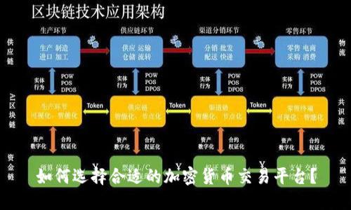 如何选择合适的加密货币交易平台?