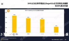 2023年加密货币市场：损失
