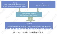 加密货币应用商店：如何